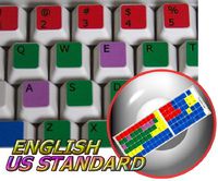 Learning English US Colored PC Keyboard Stickers for Desktop, Laptop and Notebook