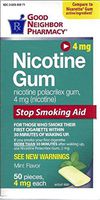 Nicotine Quit Smoking Mint Gum (4 mg), 50 Pieces Per Box By Good Neighbor Pharma