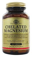 Chelated Magnesium