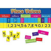 Really Good Stuff Place Values Banner with Magnetic Pieces - Students Learn To Identify Place Values and Gain Confidence Reading Numbers - Fun & Interactive Tool Helps Teach Number-Building Concepts