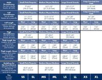 Sigvaris Truly Transparent Pantyhose 30-40mmHg Closed Toe Long Length, Medium Long, Black Mist