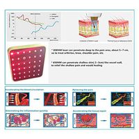 ATANG 2018 Best Selling Cold Laser Therapy Back Pain Physiotherapy Equipment Knee Arthritis Treatment Quick Relieve Pains+Gift