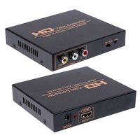 INNOBAY i-HC01 HDMI to CVBS Video Converter Auto Scaler for KTV, Pub