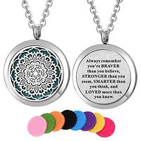 Kissreason Stainless Steel Aroma Aromatherapy Essential Oil Diffuser Necklace (Design 40)