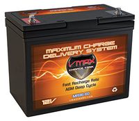 VMAX MR96-60 12V 60Ah AGM Deep Cycle Battery for 12 Volt 50 Pound 50lb Thrust Trolling Motors