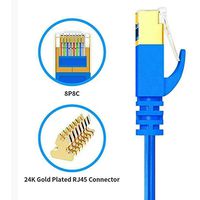 Simyoung Cat 7 Ethernet Cables 3FT, Premium Flat CAT7 Double Shielded 10 Gigabit 600MHz Ethernet Patch Cable for Modem Router LAN Network, Gold Plated Shielded RJ45 Connectors - Blue