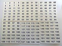 Minilabel White 16X10mm Consecutive, Sequential Number Sequence Labels, Numbering Stickers, From 1-168