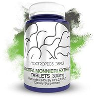 Bacopa monnieri Extract Tablets | 240 Count | 24% Bacosides