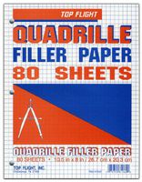 Top Flight Filler Paper, Quadrille Rule, 10.5 x 8 Inches, 80 Sheets (81060)