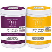 Body Kitchen - Youthful Beauty Powder + Digestive Balance - Grass-Fed Collagen + Resveratrol and Hyaluronic Acid - Anti-Aging and Antioxidant Support, 10oz…