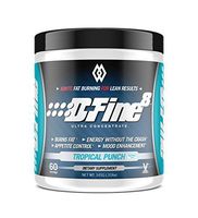 Musclewerks D-Fine8 - Fat Burner Thermogenic, Pre Workout Powder, Appetite Suppressant, Energy & Weight Loss Supplement for Men & Women - 60 Servings Vegan Friendly (Tropical Punch)