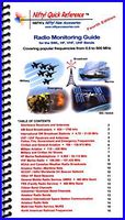 Radio Monitoring Guide by Nifty Accessories