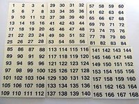 Minilabel Clear 16X10mm Consecutive, Sequential Number Sequence Labels, Numbering Stickers, From 1-168
