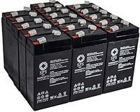 SPS Brand 6V 3.2 Ah Replacement Battery for MK Battery BMED11120 (16 Pack)