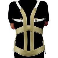 Thoracic Lumbar Sacral Orthosis Brace, Spinal Disk Back Support, Molded Knight-Taylor Style