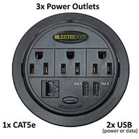Power Tap Grommet with Hidden Power Center w/ 3 Power, 2 USB & 1 Cat5E - 10 Pack - Black