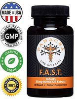 Panacea Organic Full Spectrum Hemp Oil for Pain Tablets - 35mg FAST Acting Hemp Oil Extract Tablet - Lab Tested 1000mg Ingredient Total - Hemp for Pain and Anxiety Support - Natural Anti Inflammatory