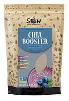 Seeds of Wellness Pure Natural Chia Protein Powder – Natural Flavour, Vegan, Non-GMO. Great Plant-Based Source of Omega-3, Fiber and aminoacids.16 Ounce,
