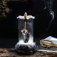 New Style Buddha Backflow Incense Burner Glass Cover Indoor Windproof Personality Gift Cone Incense Holder Smoke Waterfall E (Lotus Style -A)
