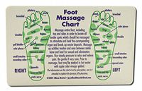 Joy of Health Foot Massage