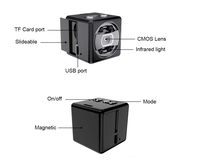 Mini Hidden Camera 1080p HD Spy Camera with Motion Detection and Night Vision Loop Recording