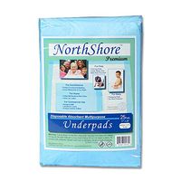 NorthShore Premium, 17 x 24, 8 oz, Blue Disposable Underpads (Chux), Small, Case/100 (4/25s)