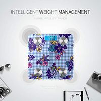 Bluetooth Body Weight Scale Cartoon Beautiful Instrument Ukulele Body Fat Scales Body Fat Composition Monitor Analyzer with Smartphone App for Body Management-396 Lbs