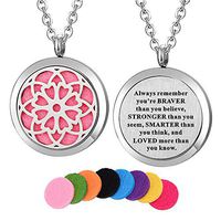 Kissreason Stainless Steel Aroma Aromatherapy Essential Oil Diffuser Necklace (Design 34)