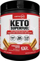 Keto AF Superfuel - Exogenous Ketones. BHB Salts and C8 Triglycerides (MCT Oil). Increase Performance, Ease into Ketosis + Enhance Mental Focus. Cinnamon Latte, Great in Coffee. Non GMO, Gluten Free