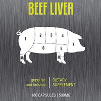 Liver Synergy 100% Grass Fed Beef Liver