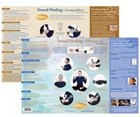 Ohm Therapeutics Sound Healing Chart – Tuning Fork Primer – A Guide for Self-Care & Treating Others with Ohm Tuning Forks