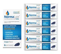 NormaLyte Oral Rehydration Salts, Grape, 6 Pk (Yields 500mL per Pack)