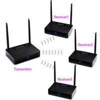 Wireless HDMI Sender Measy HD585-3 Dual Antenna 1150ft/350m with IR Remote to STB AV Audio Video Sender (1TX to 3RX)