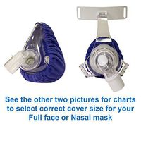 CPAP Mask Liners - Reusable Fabric Comfort Covers to Reduce Air Leaks & Skin Irritation (#5060)