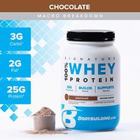 Bodybuilding Signature 100% Whey Protein Powder | 25g of Protein per Serving (Chocolate, 5 Lbs)