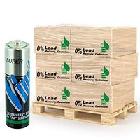 80,000pc AA Heavy Duty Batteries For Charities, Non-Profits IMMEDIATE SHIPPING