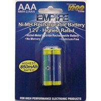 Panasonic HHR55AAABU Replacement Video Battery