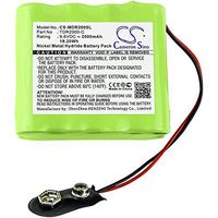 Cameron Sino Battery for Megger TDR2000-C, Fits Megger TDR2000/2R Echometer,Time Domain (Ni-MH 9.60V 2000mAh / 19.20Wh)