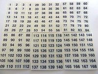 Minilabel Silver 16X10mm Consecutive, Sequential Number Sequence Labels, Numbering Stickers, From 1-168
