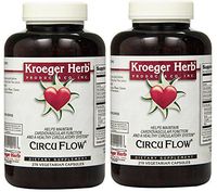 Kroeger Herb Circuflow Capsules (2)