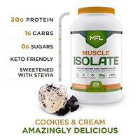 Muscle Food Labs Muscle Isolate, 2 pounds (Cookies & Cream)