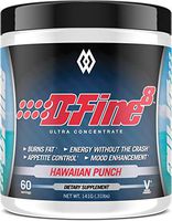 Musclewerks D-Fine8 - Fat Burner Thermogenic, Pre Workout Powder, Appetite Suppressant, Energy & Weight Loss Supplement for Men & Women - 60 Servings Vegan Friendly (Hawaiian Punch)
