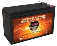 VMAX63 12 Volt VERIZON FIOS Replacement Battery SLA Rechargeable Battery Upgrade 12V 10AH