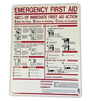 ABC's of Emergency First Aid Sign 24x18 Heavy Duty Plastic