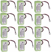 SPS Brand 4.8V 700mAh Rechargeable Replacement Battery for Emergency Light Simkar BL93NC487 (12 Pack)