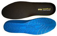 Goodyear ComfortRide 320 Memory Foam Insole - 1 Pair. Women's Size 5-12