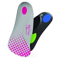 Biocorrect© Slim-FIT Women's 3/4 Length Insoles (Medium) - for Arch Support, Plantar Fasciitis Relief - Extra Shock Absorption