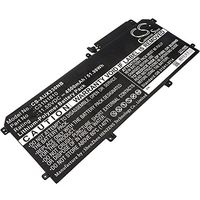 Battery Replacement for ASUS UX330, UX330C, UX330CA, UX330U, Zenbook UX330, Zenbook UX330C, Zenbook UX330CA, Zenbook UX330U Part NO 0B200-02090100, C31N1610