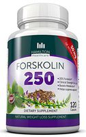 FORSKOLIN 250mg Maximum Dosage for Fast Results (Standardized to 20% @ 250mg Per Capsule with 50mg of Active Forskolin) Coleus Forskohlii, - All Natural Appetite Suppressant 120 Capsules Exclusively By Hamilton Healthcare