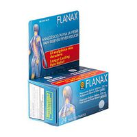 Flanax Pain Relief